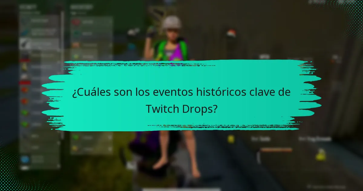 ¿Cuáles eventos de Twitch Drops fueron los más populares?